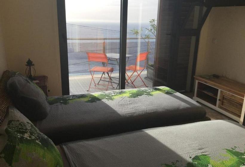 膳宿费 Guesthouse Theview