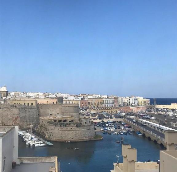 פנסיון Suite Angioina