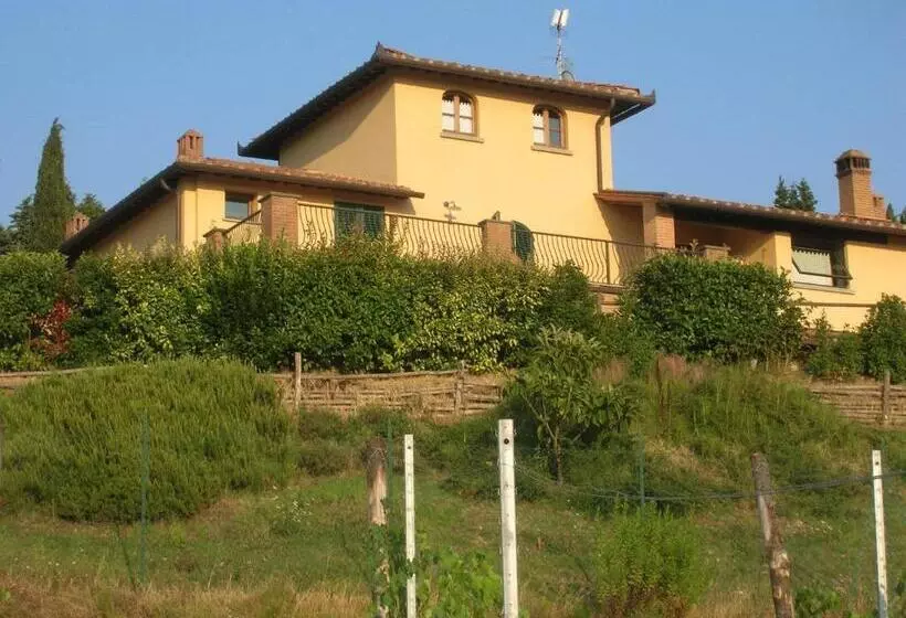 ホテル Podere Ghiole
