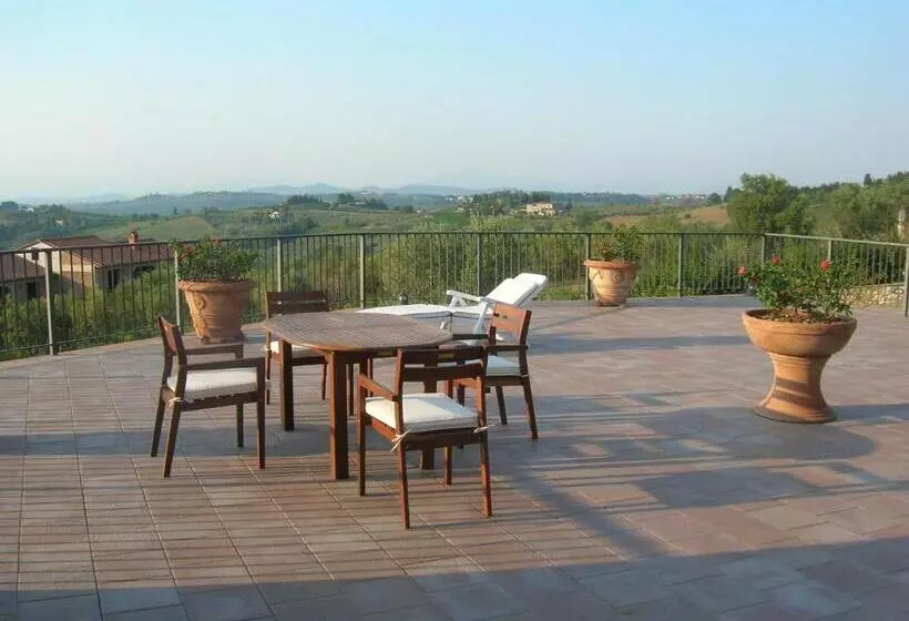 ホテル Podere Ghiole
