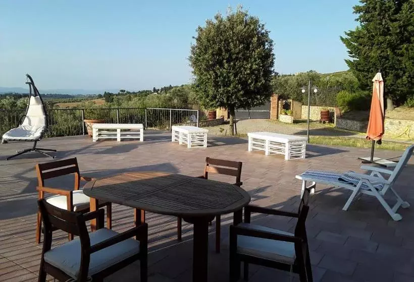 ホテル Podere Ghiole