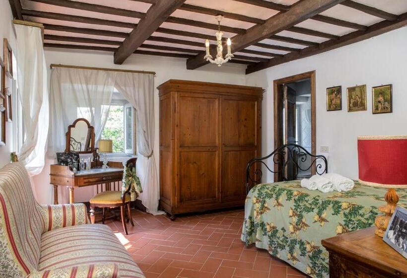 Пансион Villa Pandolfi Elmi