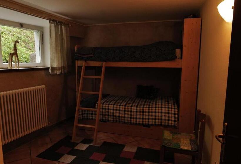 ペンション Di Baut