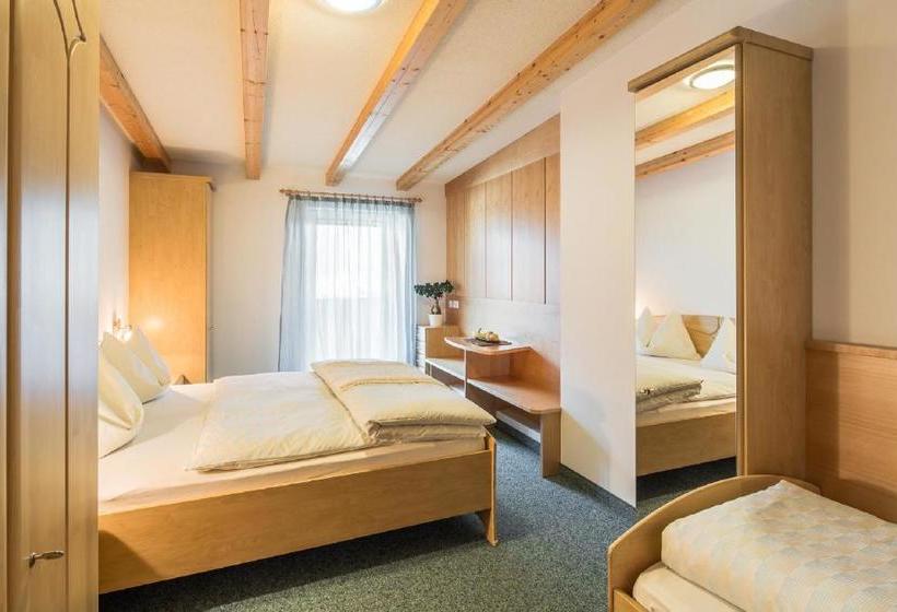 Residence Pfeifhofer