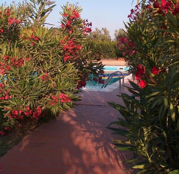 Отель Azienda Agrituristica Allumiere