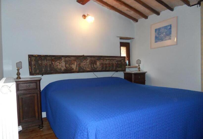 호텔 Il Giardino Degli Ulivi