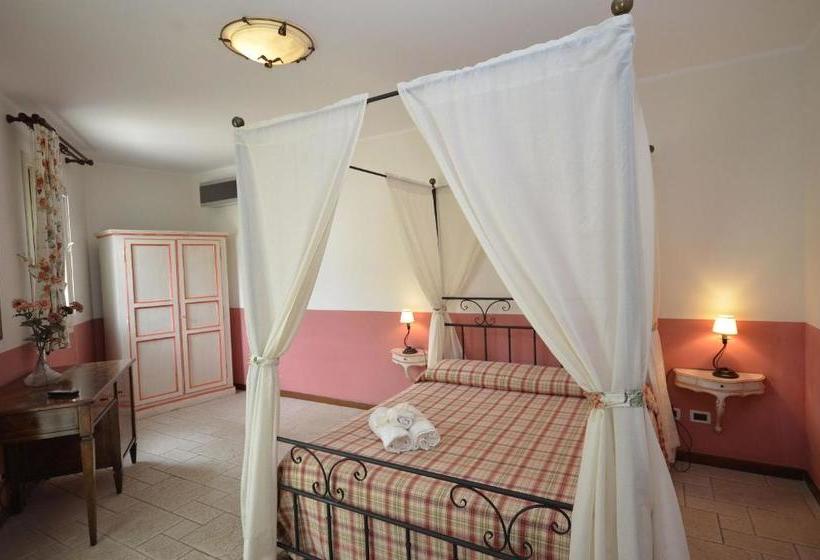 פנסיון Catarin Comfort Rooms