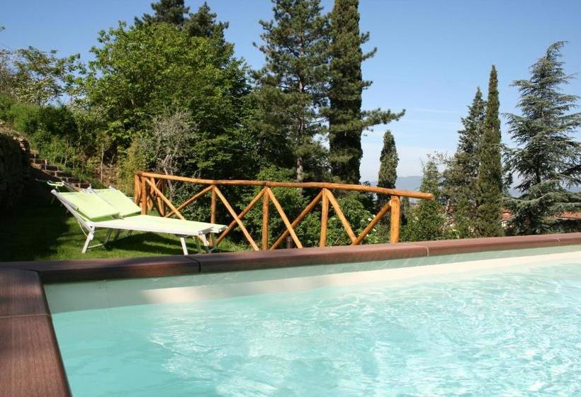 פנסיון La Terrazza Di Reggello