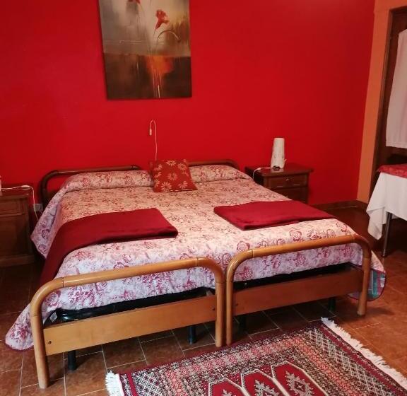 ホテル Agriturismo La Ruota