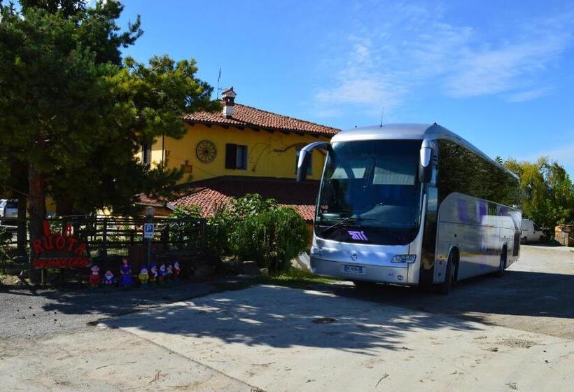 ホテル Agriturismo La Ruota