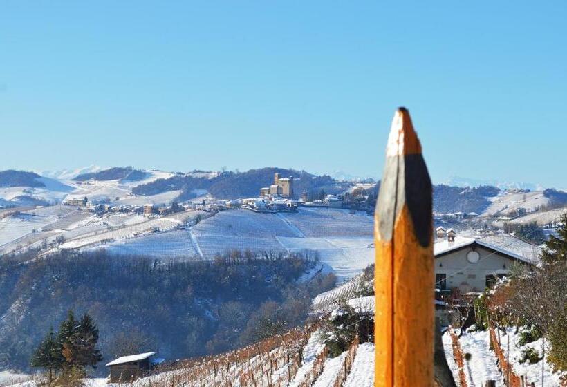 ホテル Agriturismo La Ruota