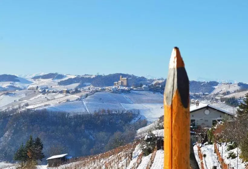 ホテル Agriturismo La Ruota