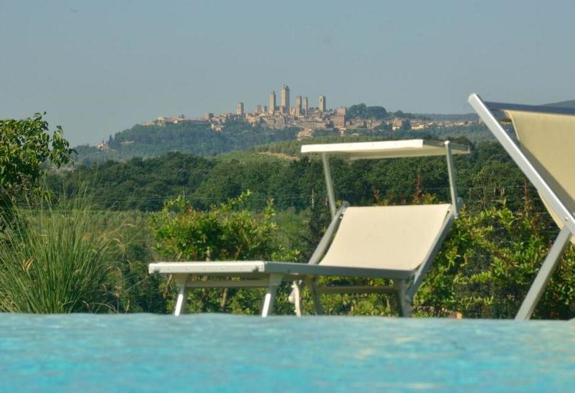 ホテル Fattoria Antonella