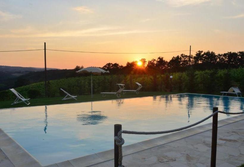 ホテル Fattoria Antonella