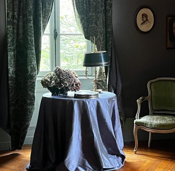 פנסיון Chateau De Martigny