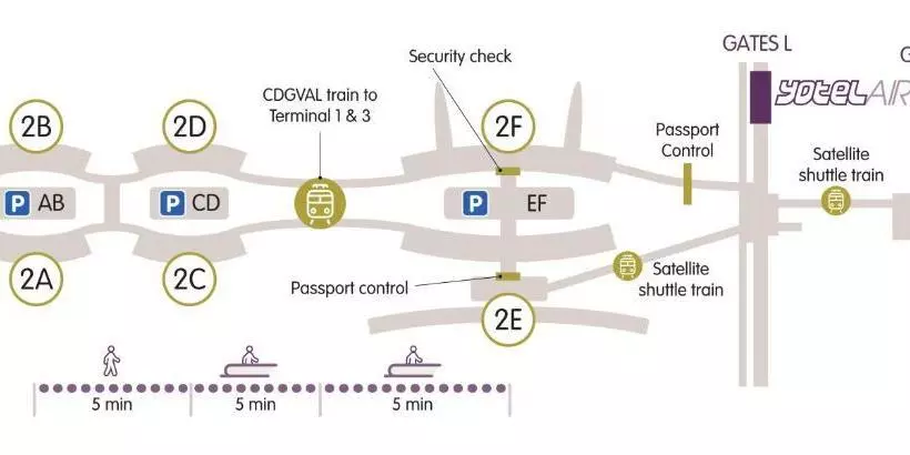 Yotelair Paris Cdg  Transit