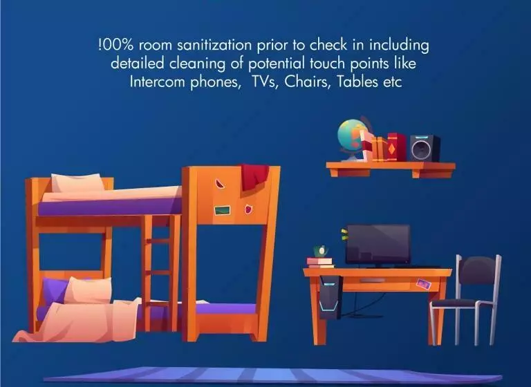 Hotel Le Pension Kesar Vilas Udaipur