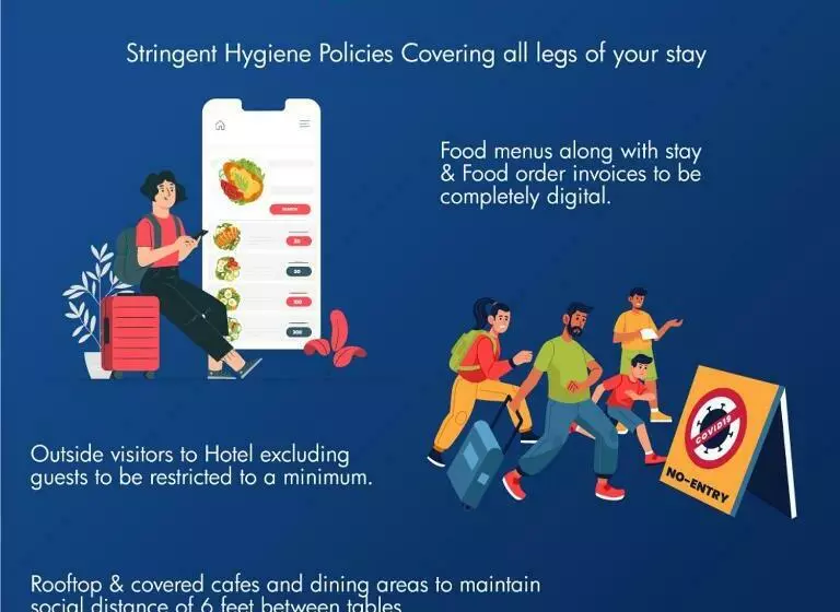 Hotel Le Pension Kesar Vilas Udaipur