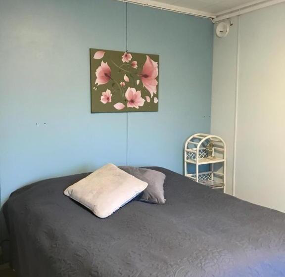 Пансион Kairalan Kievari