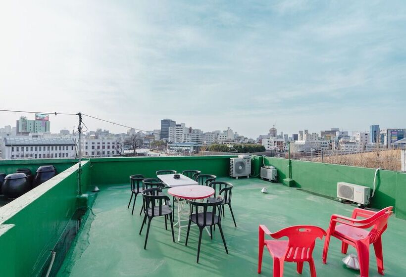 Pensiune Panda Guesthouse