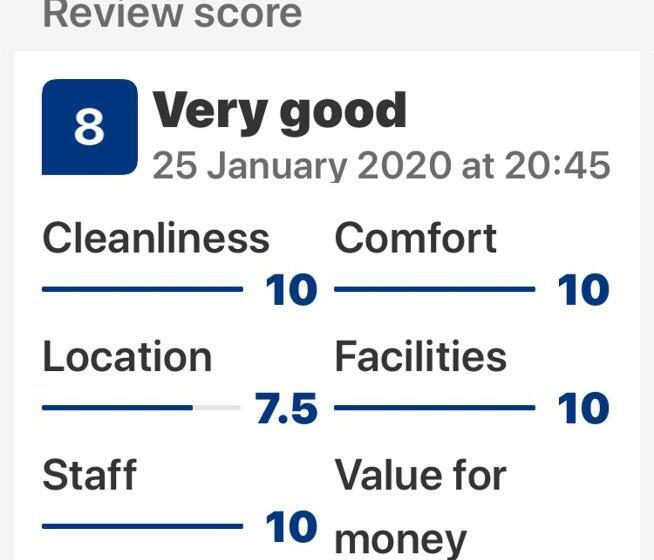 ペンション Rock Art Guesthouse