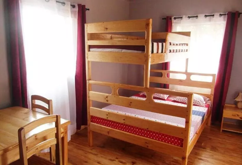 پانسیون Three Palms Fianar