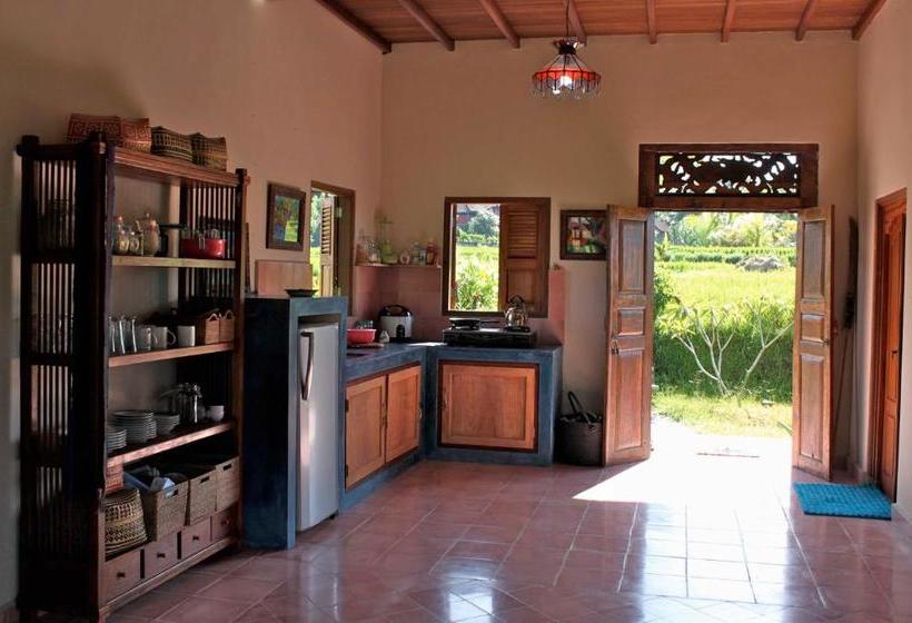 膳宿费 Bebek Biru