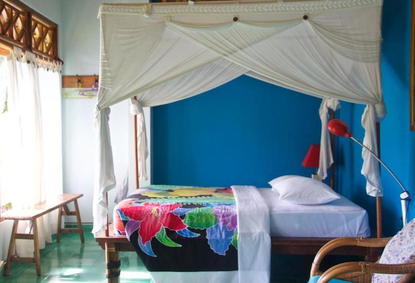 膳宿费 Bebek Biru