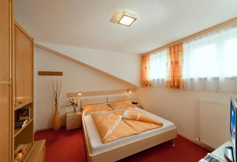 پانسیون Haus Birgit