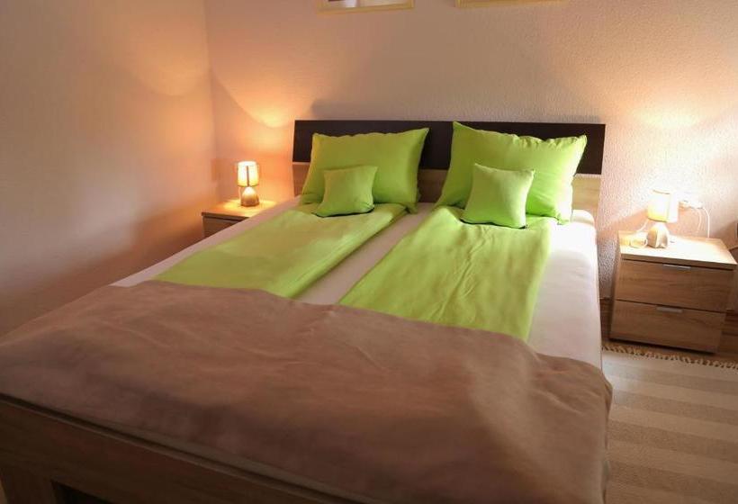 پانسیون Villa Ricz