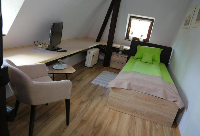 پانسیون Villa Ricz