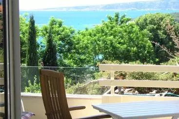 Turistihuoneistot Apartman Kucer