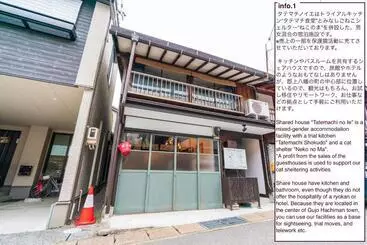 ユースホステル Shared House Tatemachi In Gujo Hachiman