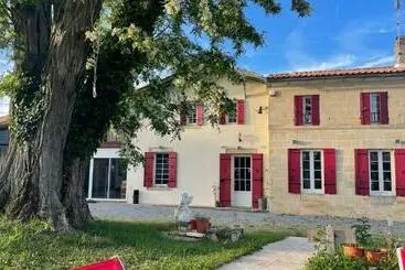 Majatalo Aux Abris Des Vents D'anges