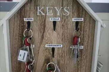 Majatalo Guesthouse127