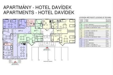 Sport & Relax Hotel Davidek