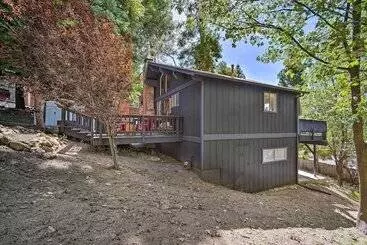 Mökkimajoitus Running Springs Cabin < 7 Mi To Lake + Skiing