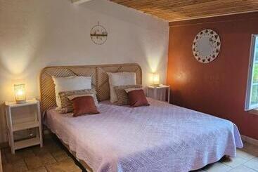 Пансион Le Mazet Anna