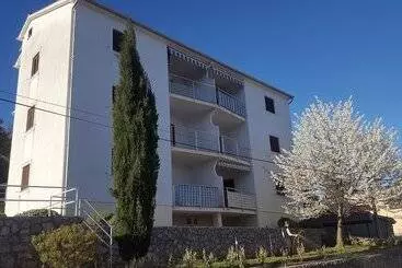 ペンション Villa Luppo