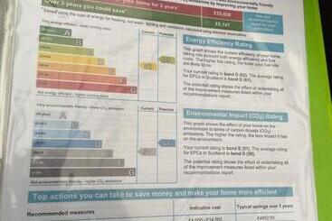 Bed and Breakfast Croft Na Coille