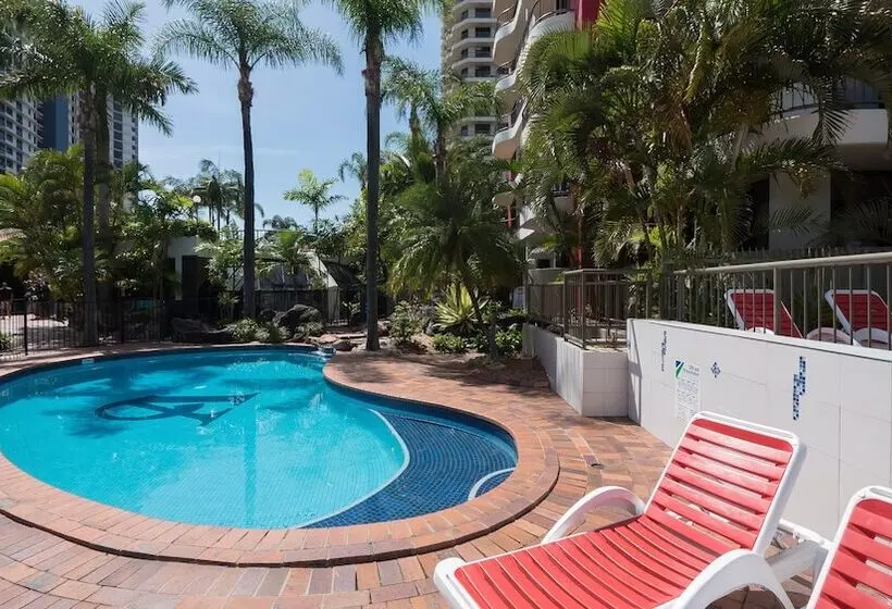 Alexander Holiday Apartments