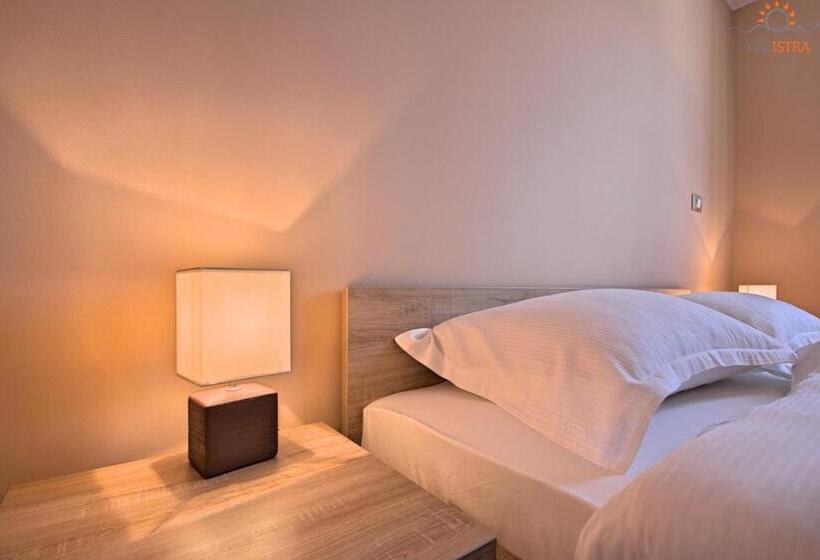 ホテル Rotonda Inn Novigrad