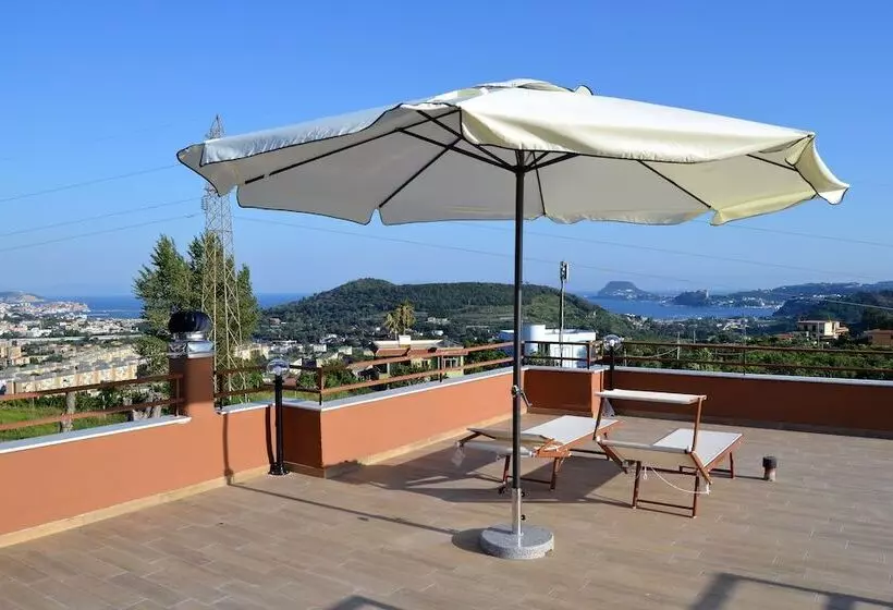 Aamiaismajoitus (B&B) Puteoli House