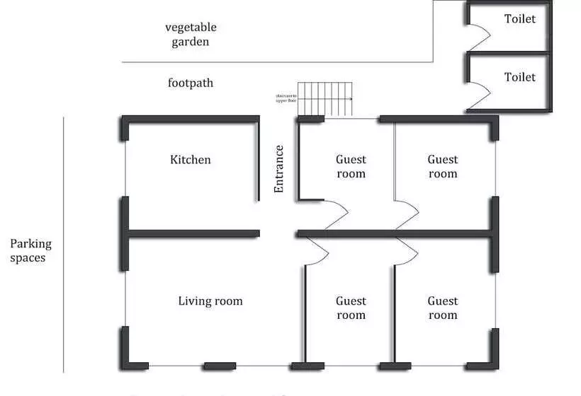 تختخواب و صبحانه Thuji Homestays