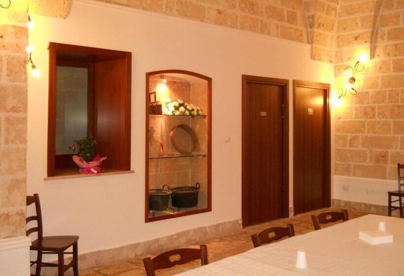בית מלון כפרי Agriturismo Tenuta Perruzzi