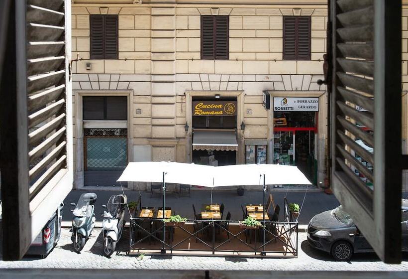 تختخواب و صبحانه Residenza Ottaviani Roma