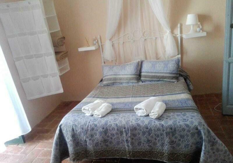 Casa Rural El Melojo