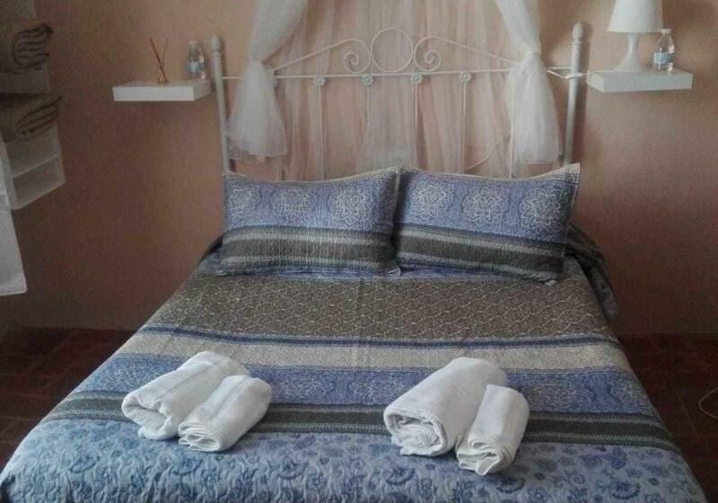 Casa Rural El Melojo