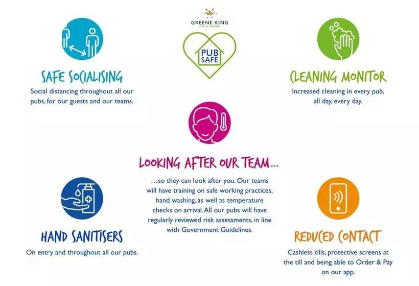 ホテル The Mount By Greene King Inns