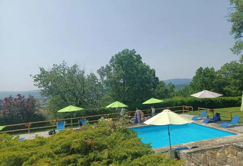 Hotelli Al Podere Del Nonno Romolo